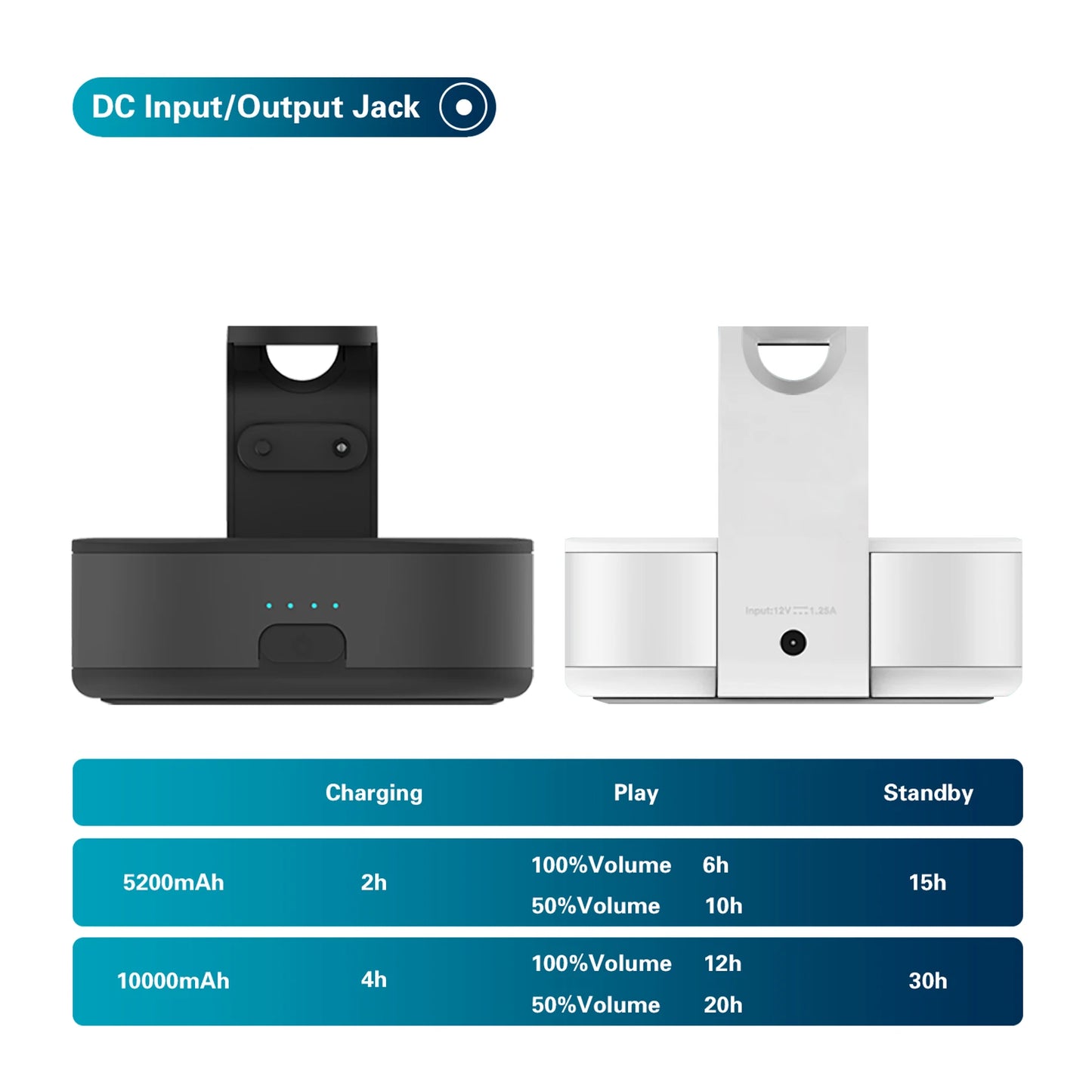 Battery Base for Echo Dot 3 rd Gen Battery Pack Portable Charger Power Bank For Alexa Speaker Docking Station Rechargeable